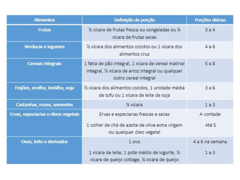 Facilidade de Uso e Navegação Intuitiva - imagem editorial 1